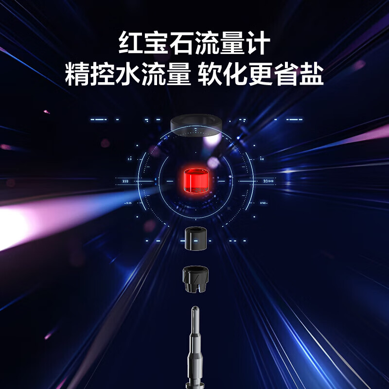海尔全自动软水机1000Gpro怎么样？看完体验测评再选，不踩坑