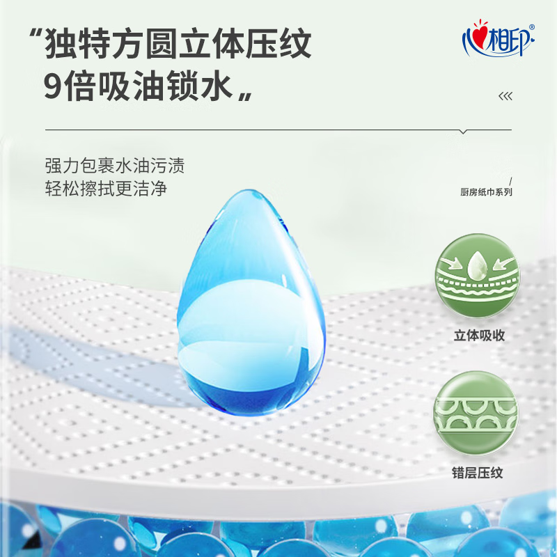图 7