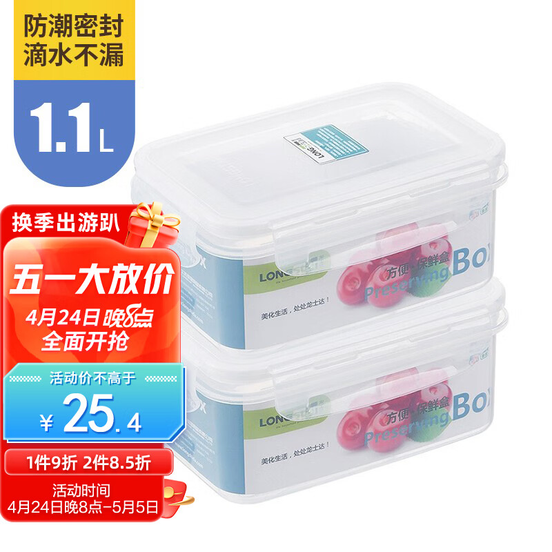 保鲜盒价格走势图分析|保鲜盒价格走势图