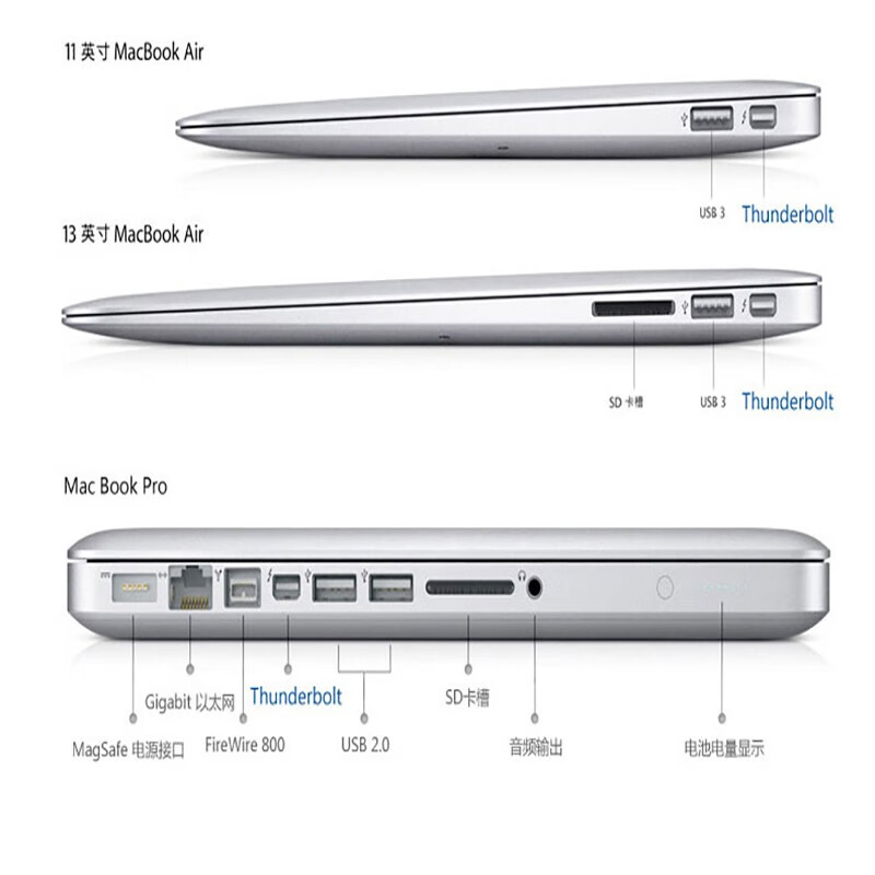 优特讯（YOTETION） Mini DP转HDMI线8米10米台式机显卡笔记本苹果MacBook雷电口接电视投影显示器户外大屏连接线 mini DP转hdmi线 4K 60hz  10米