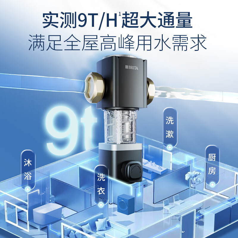 碧然德【孙颖莎推荐】mypure PRE B24M6T前置过滤器 mypure PRE B24M6T前置过滤器