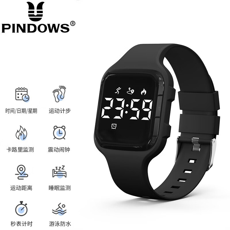 国表价格走势统计|国表价格走势图