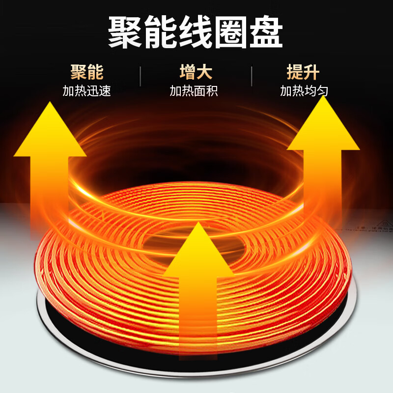2026年双头电磁炉品牌排名前十名，这10款双环火力高效节能太牛了！-图片3