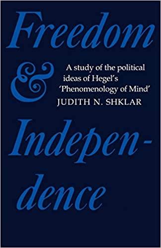 预订 freedom and independence: a study of the politi
