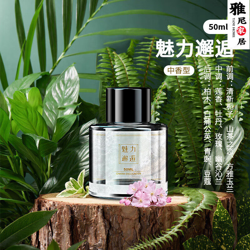 电子香薰价格行情走势图|电子香薰价格比较