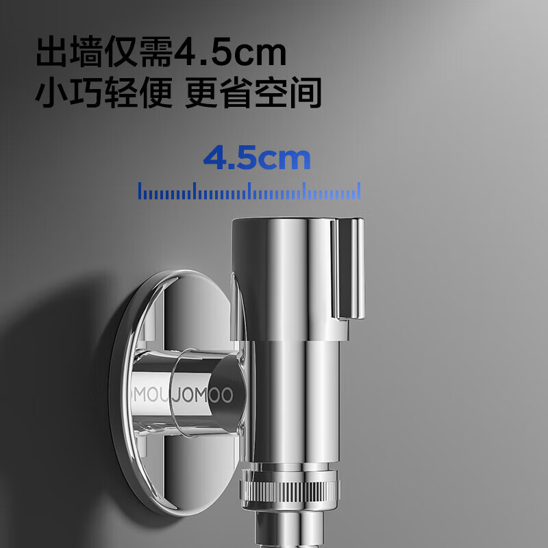图 6