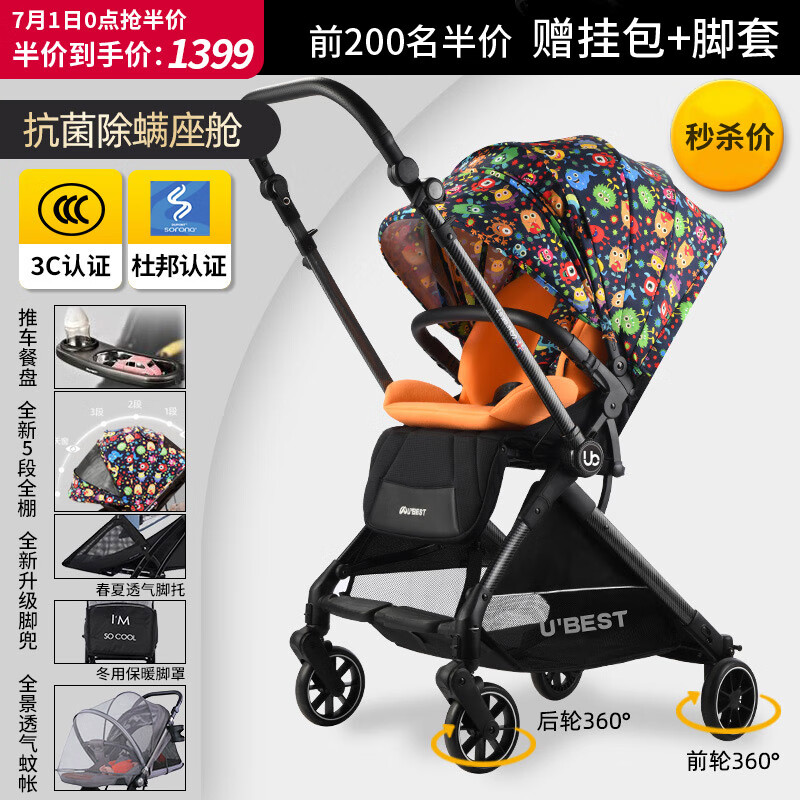 那个网站可以看婴儿推车历史价格|婴儿推车价格走势图