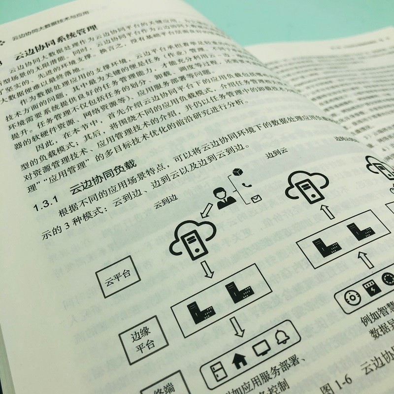 云边协同大数据技术与应用详情图