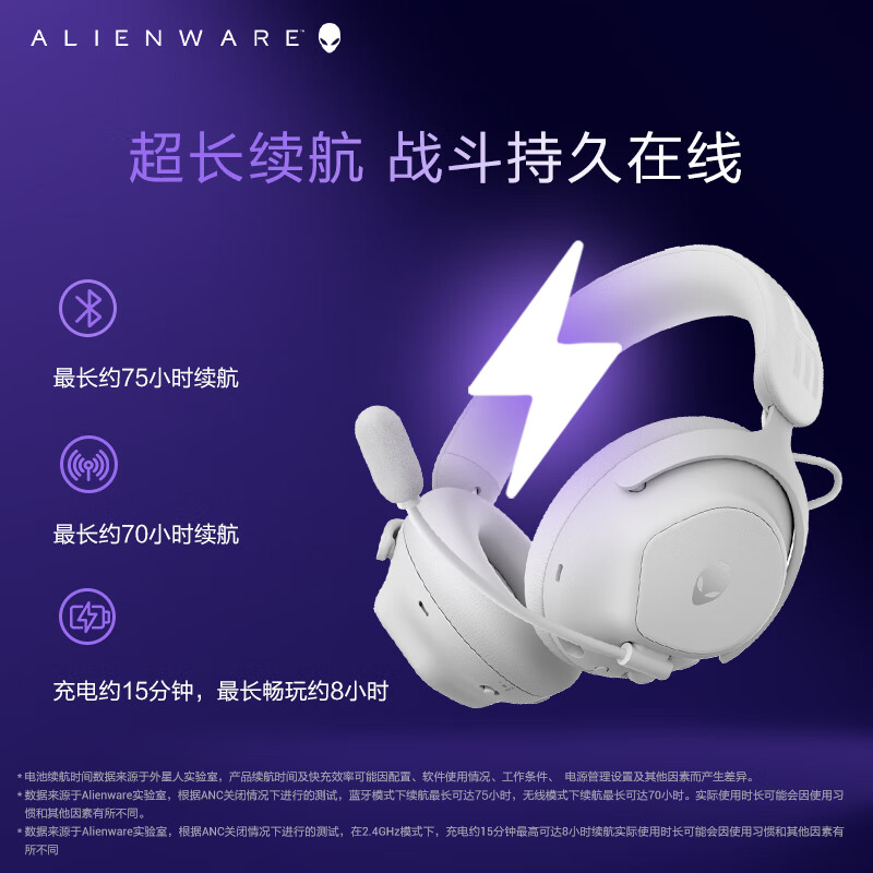 外星人（Alienware）AW PRO游戏电竞耳机 三模连接 电脑电竞头戴式游戏耳机 主动降噪 杜比全景声 白色