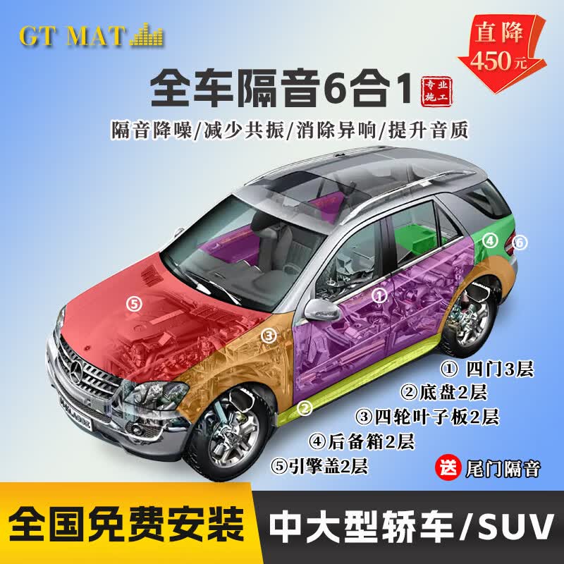 GT MAT汽车隔音包安装 汽车隔音止震板 汽车隔音材料全车隔音汽车隔音棉 包安装-全车隔音（中大型/SUV)使用感如何?