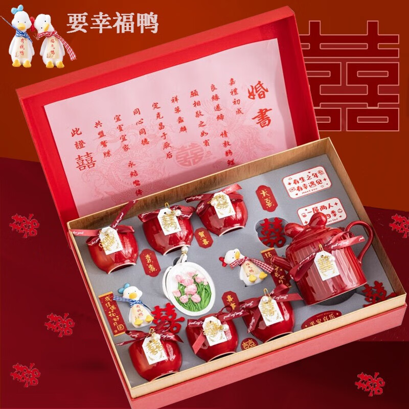 查看其它婚庆节庆用品历史价格的App|其它婚庆节庆用品价格走势