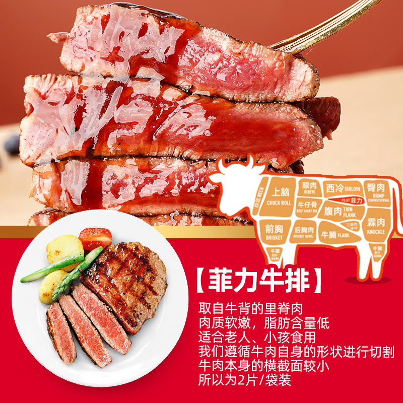 大希地整切牛排套餐 整切调理牛排生鲜冷冻腌制牛肉食材 家庭装非原切 大一统整切菲力130g*10袋(20小片)送大鸡排*3 130g/袋