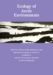 Ecology of Arctic En
