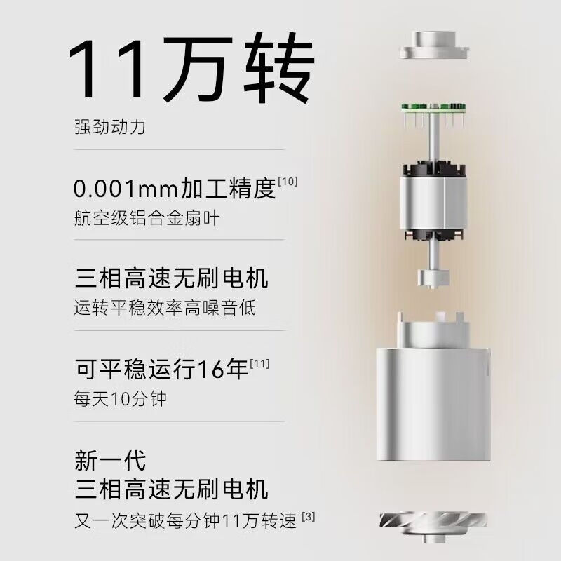 顶惠（TOPHUI）高速吹风机家用电吹风筒4亿负离子护发大功率风力冷热速干智能恒温养发护发礼盒孕妇儿童 节日礼物 【升级款801A-蓝金色】4亿负离子，11万转