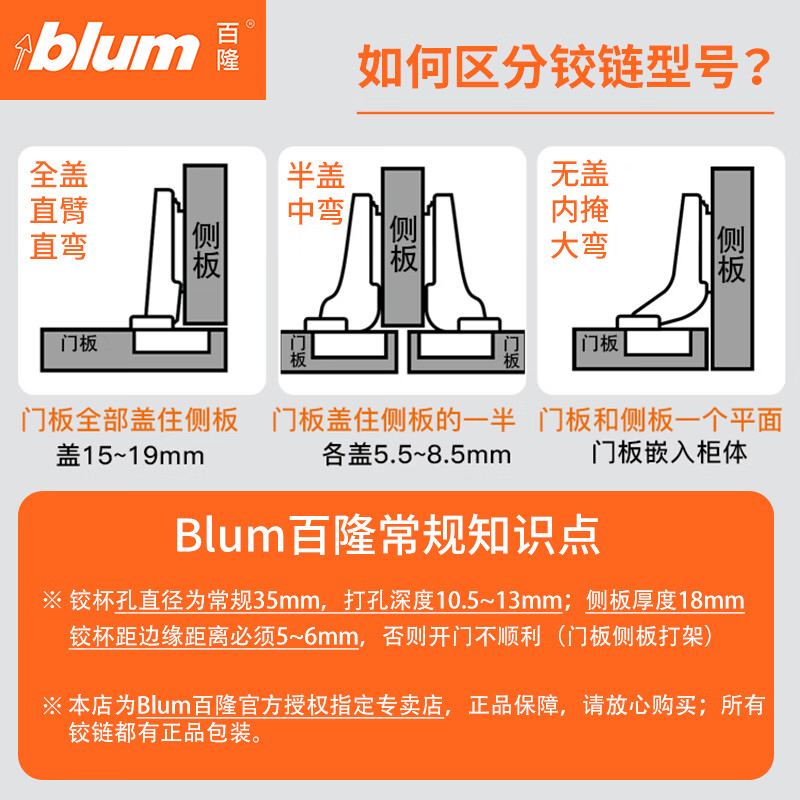 百隆（BLUM）奥地利进口clip100°快装铰链外置阻尼小角度缓冲橱柜衣柜门合页 全盖（直臂）小角度缓冲