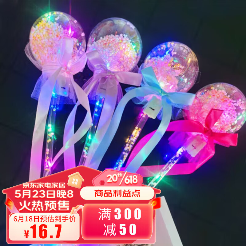 其它婚庆节庆用品历史价格在线查询|其它婚庆节庆用品价格走势