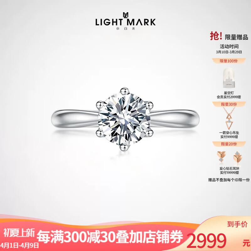 查看合成培育钻石历史价格|合成培育钻石价格比较