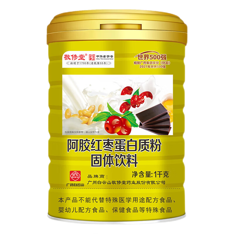 蛋白粉历史价格数据|蛋白粉价格走势图