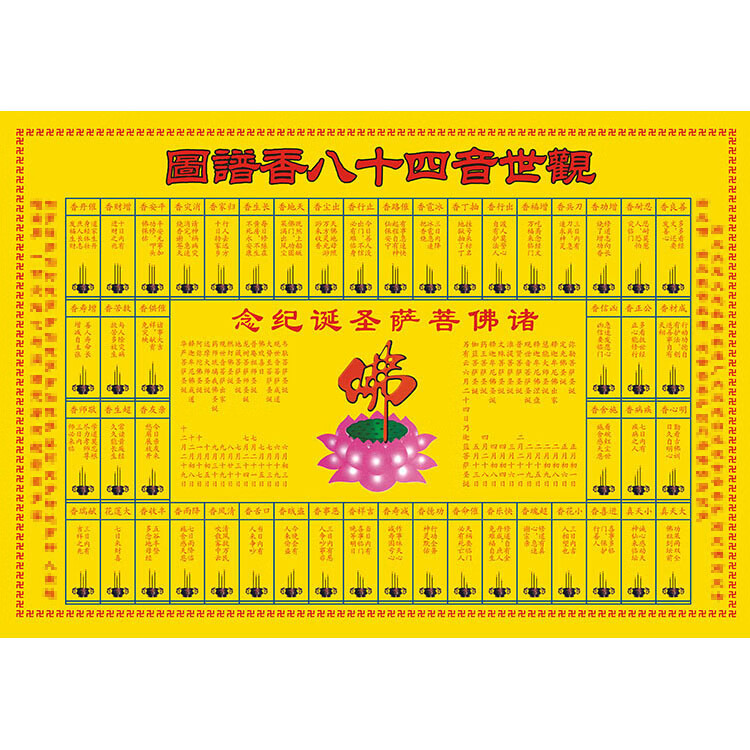 zrqf结缘观音四十八香普图解大全家用相框摆台相纸贴图画佛陀用品直销