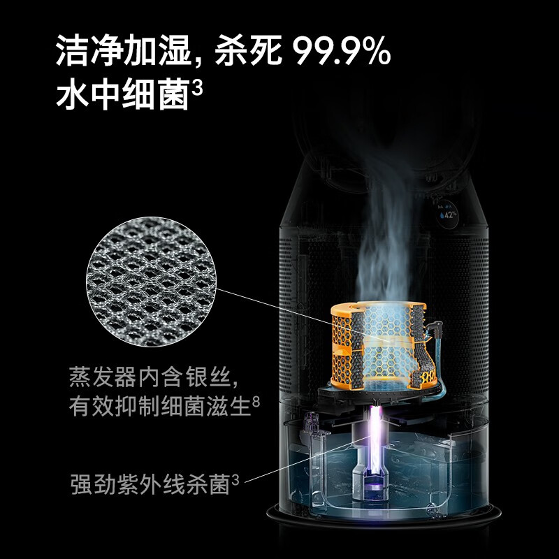 【同价618】戴森（Dyson）PH04 多功能空气加湿净化器 兼具净化器及加湿功能 无雾加湿 除菌除甲醛 白金色