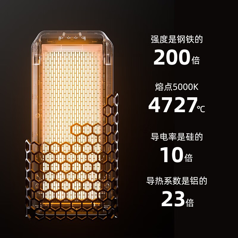 艾普莱斯 (艾普莱斯)取暖器/石墨烯取暖器/暖风机家用电暖气办公室立式浴室定时暖风机节能省电 AP-HD288W 白