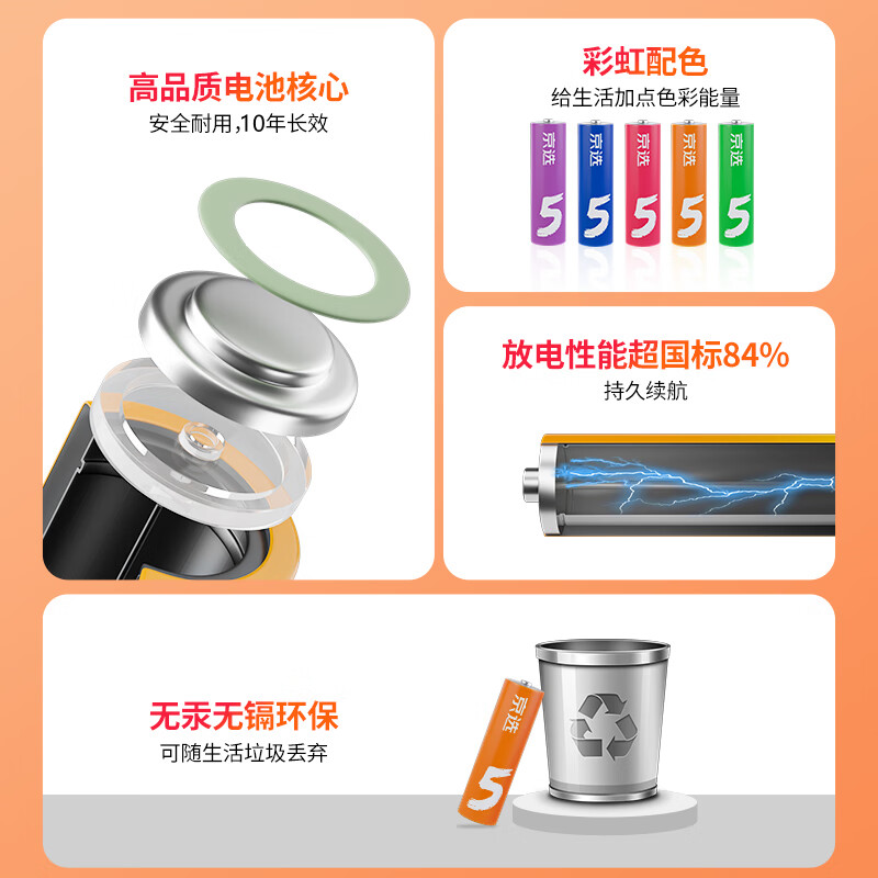 京选京东自有品牌 5号彩虹碱性电池10节单色装 血压计/遥控器/电子锁/体脂称/鼠标【单件包邮】