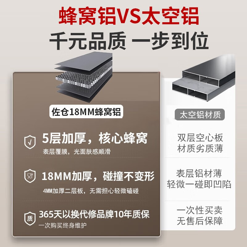 洗衣柜别乱买，原来这4大品牌最值得买！