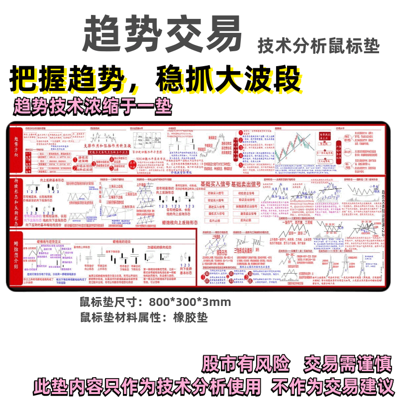 股票今日交易趋势分析