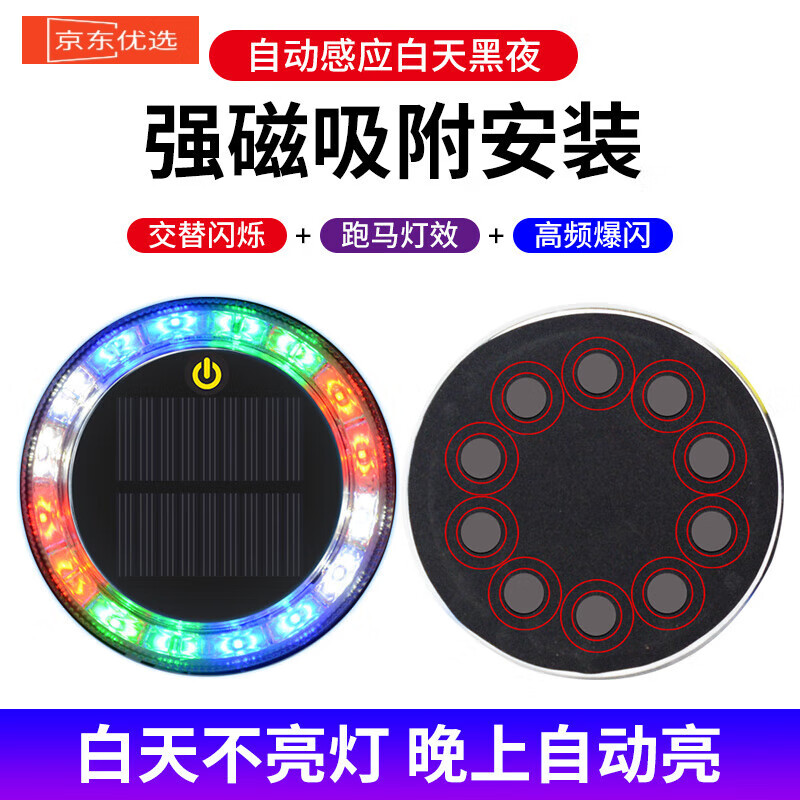 ����������׷β̫���ܾ�ʾ�����Ƴ��û�������ҹ�䰲ȫled�����β�� (���쳣��)԰��ǿ�Ź̶� 1ֻ x ���� 19.04Ԫ