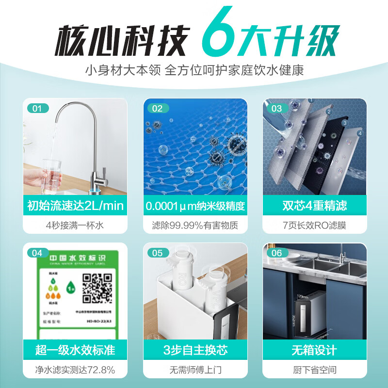 管线机排名前十名品牌:这10款水温精准,过滤清洁,居家必备-图片10