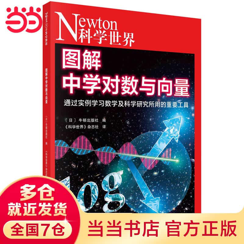 图解中学对数与向量