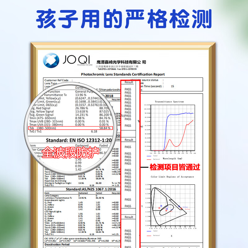 镜呗儿童防蓝光眼镜幼儿宝宝玩手机电脑平板抗辐射保护眼睛平光护目镜 透明蓝【2-6岁】平光无度数