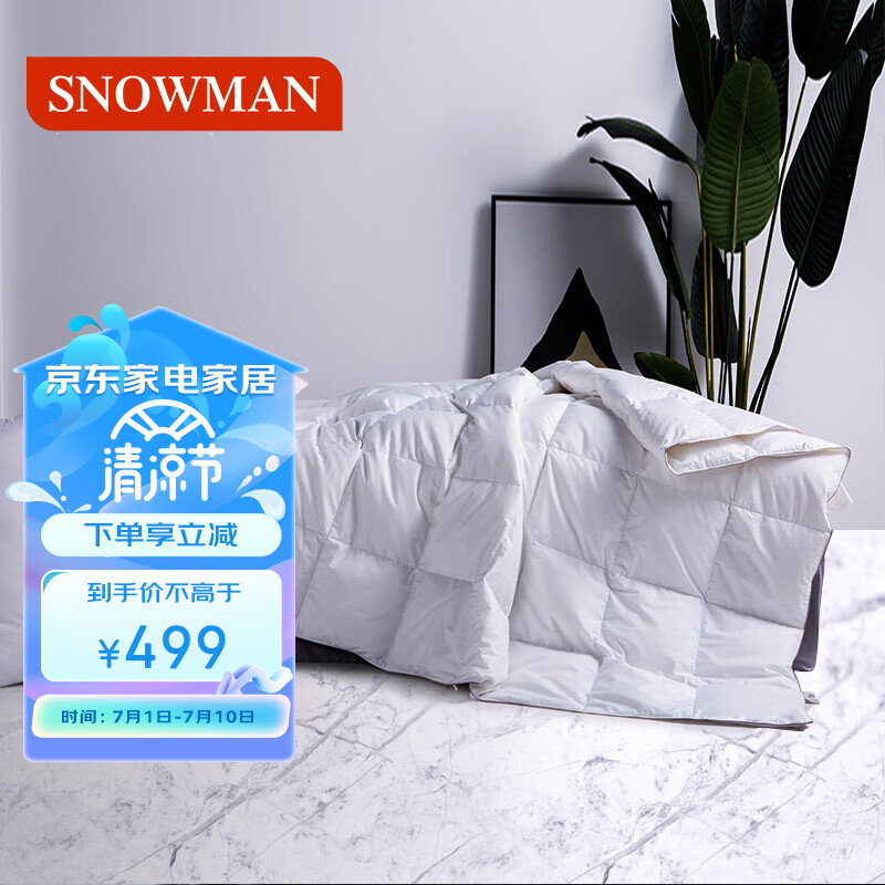 羽绒羽毛被价格走势图分析|羽绒羽毛被价格走势图