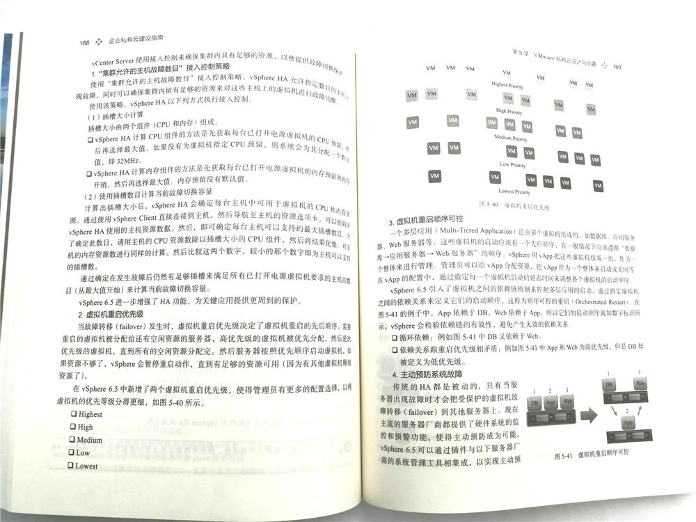 企业私有云建设指南