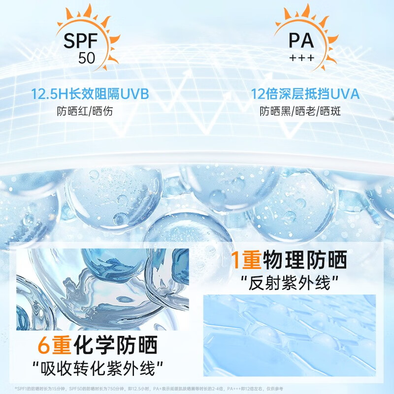 OHBT防晒霜喷雾青少年军训高倍防晒防水防汗持久防紫外线SPF50+PA+++ 轻透防晒乳50g