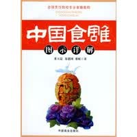中国食雕图示详解【放心选购】
