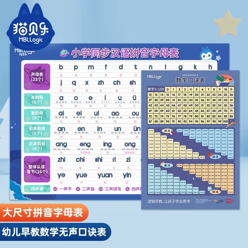 猫贝乐 一年级拼音字母表墙贴汉语拼音学习挂图99加减乘除法口诀表属于什么档次？