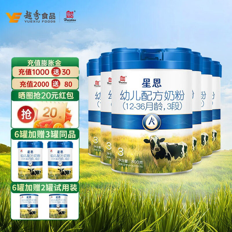 婴幼儿奶粉价格曲线查询|婴幼儿奶粉价格走势图