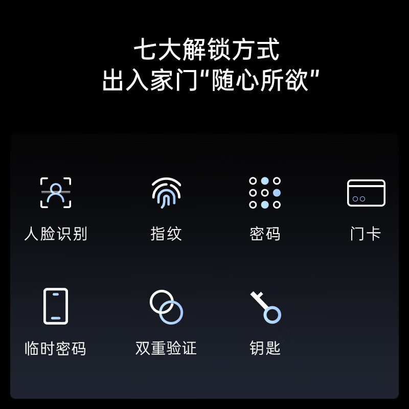 智能锁推荐清单：这5大品牌不容错过，口碑公认！-图片2