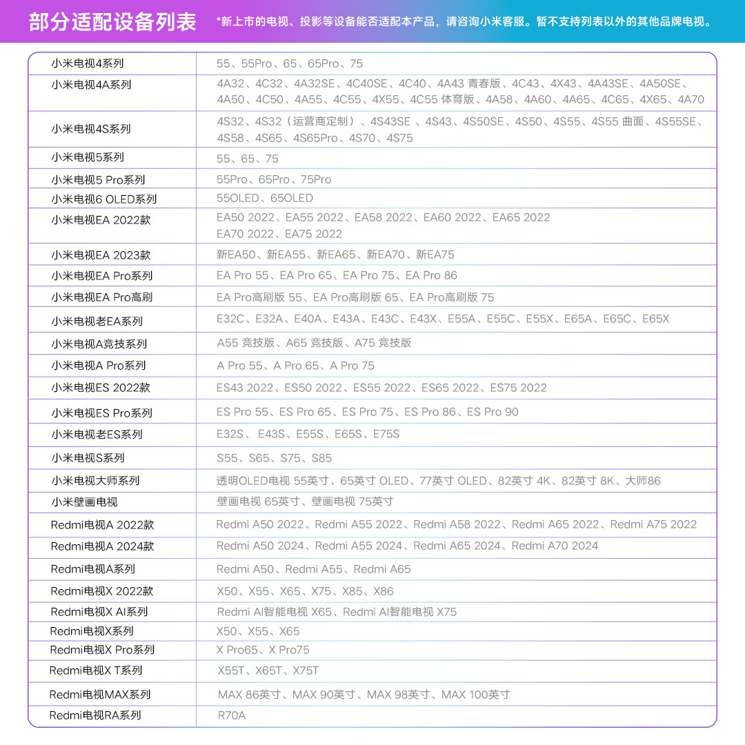 MIJIA K歌麦克风 大屏版 2支装小米电视Redmi电视家庭KTV电视麦克风话筒双人无线连麦 36种预设音效 