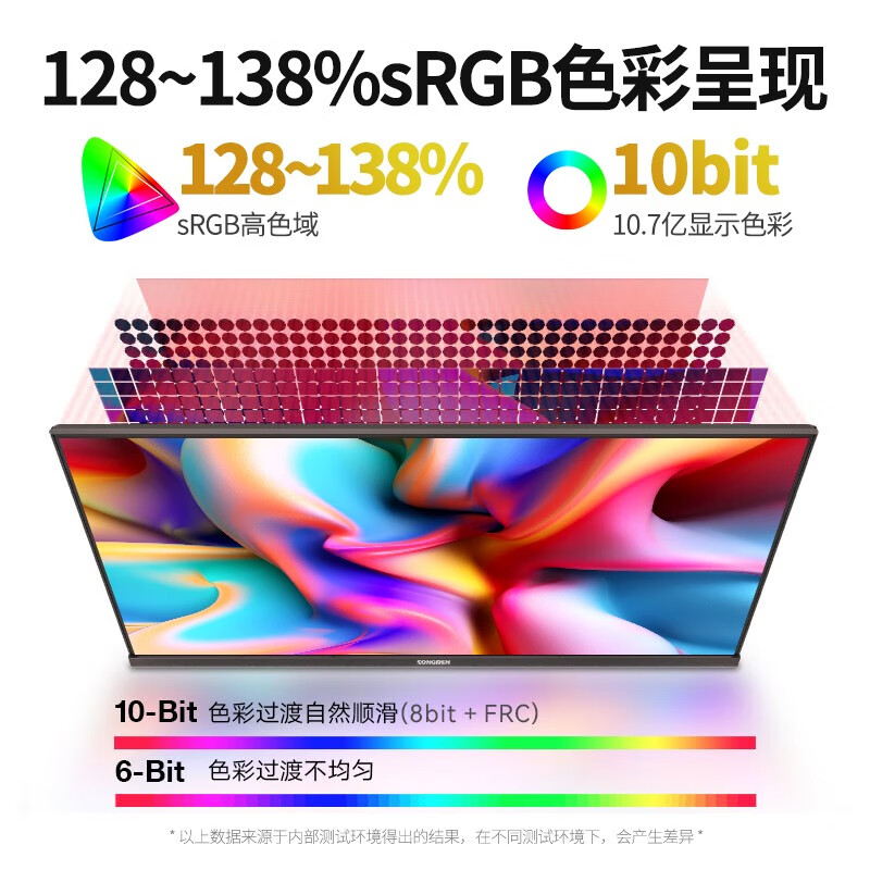 松人（SONGREN） 27英寸4k显示器Type-c连接65W反充IPS屏专业设计绘图PS5电脑屏 4K type-C65w反充 PS5升降旋转带音响