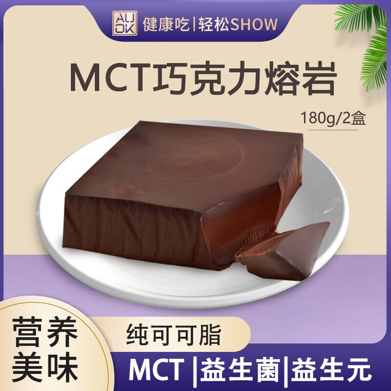 怎么查看巧克力历史价格|巧克力价格走势