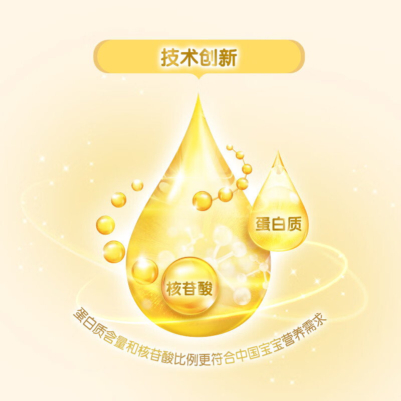 伊利金领冠育护幼儿配方奶粉3段12-36个月900g*6罐【5倍DHA好脑力】