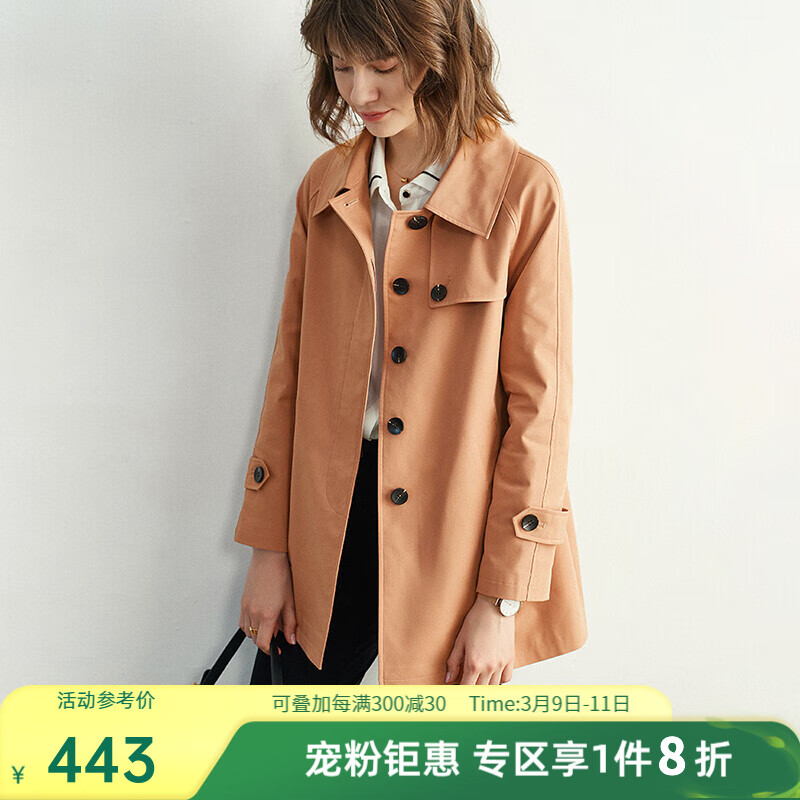 女士风衣产品历史价格|女士风衣价格历史