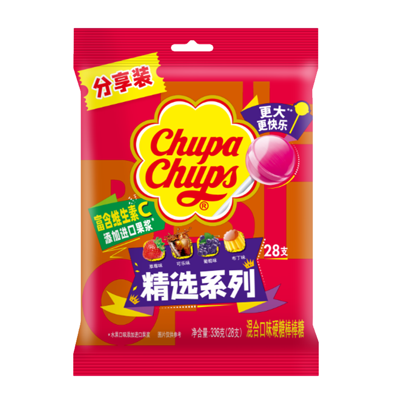 怎么看京东糖果商品历史价格|糖果价格比较