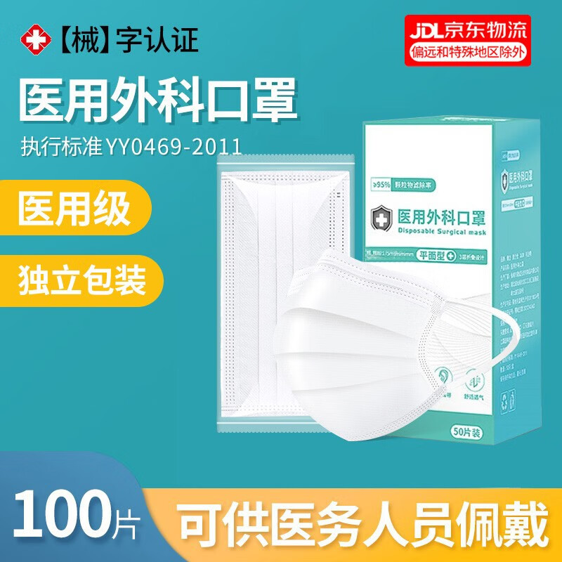 雅兰仕医用口罩:价格历史走势和销量趋势分析