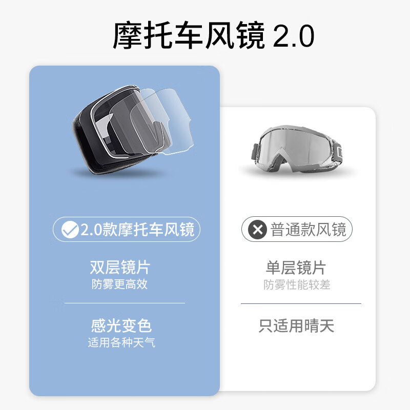 乐凯奇(LECAGE)摩托车风镜头盔护目镜男女复古机车骑行镜防风防晒近视风镜 黑框炫红变色(日夜两用)