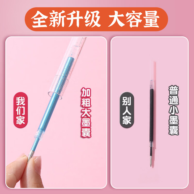 简菲(jaofia)按动彩色闪光笔学生课本重点标注专用啫喱流沙银光变色做手账专用学生做笔记闪亮荧光笔 拔帽款【12色】1盒-升级款