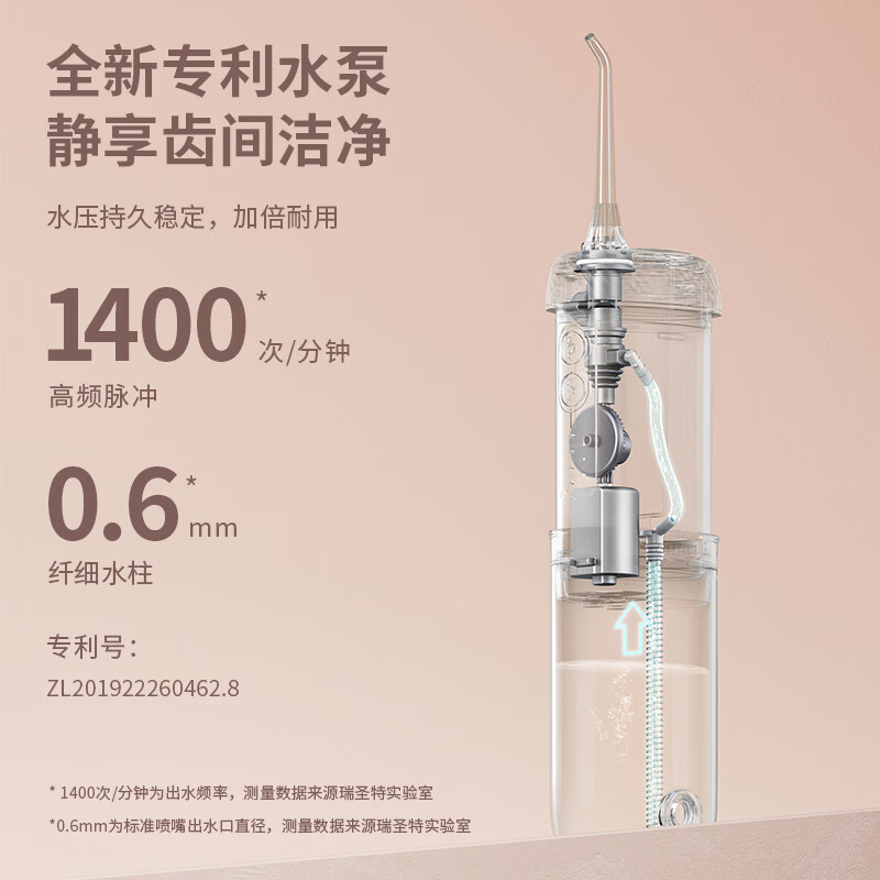 博皓(prooral)冲牙器便携抽拉洗牙器电动牙齿冲洗器水牙线声波洁牙器 牙缝清洁正畸专用 F23 桃雾粉| 高性价比