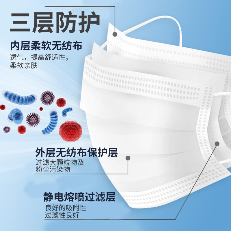 仁和口罩价格走势,销量趋势分析及京东榜单推荐
